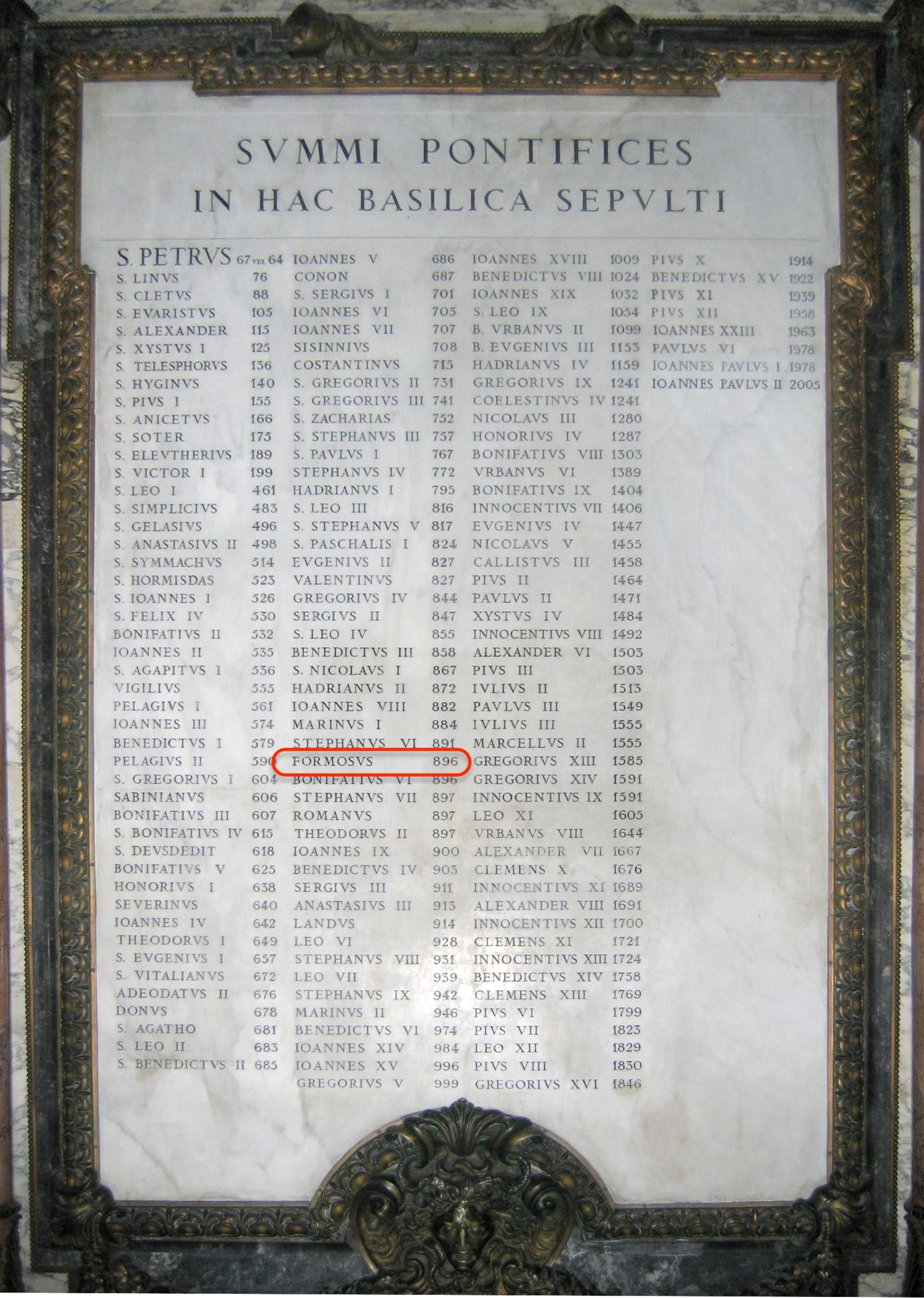 Names of Popes who lay to rest in St Peter's Basilica